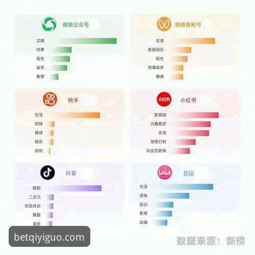 奇异果买球vs传统购彩平台对比分析：哪个更适合你的娱乐需求？